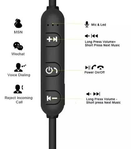Audífonos Earbuds