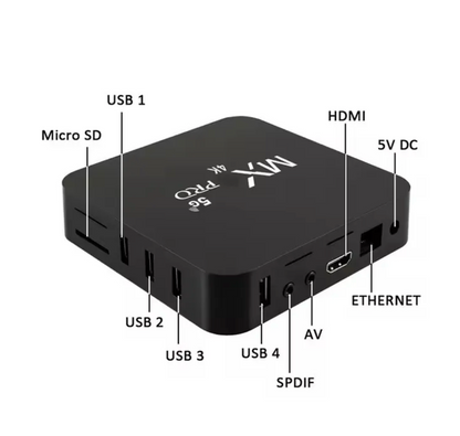 TV Box MXQ