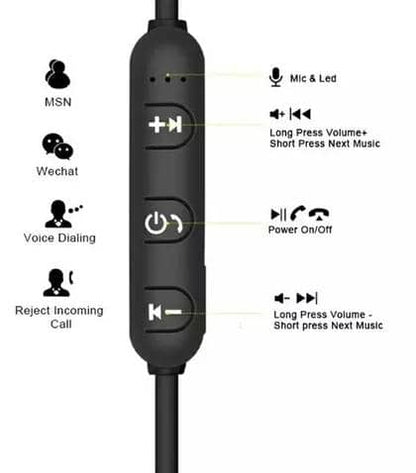 Audífonos Earbuds
